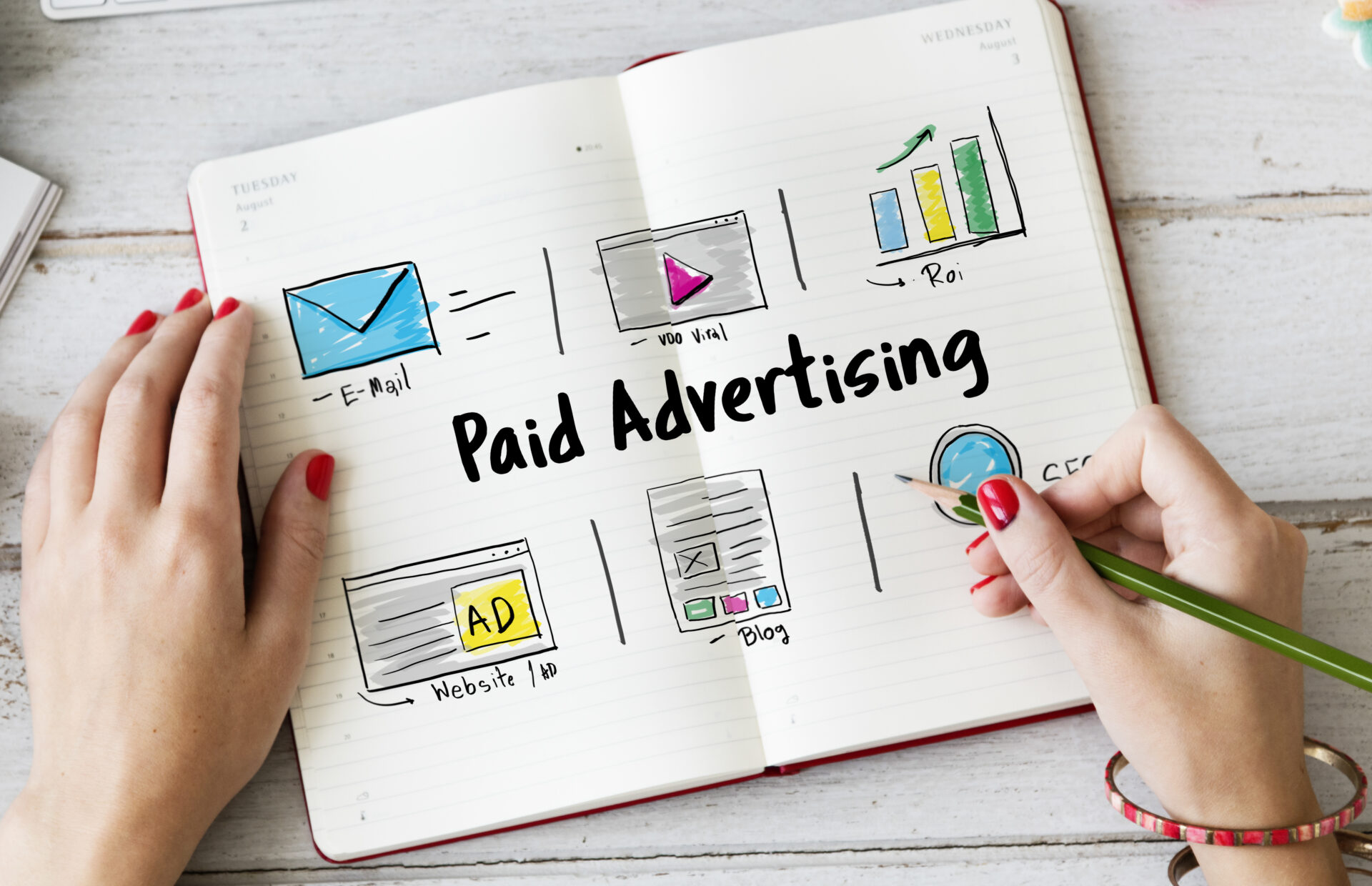 Everything You Need To Know About Google Ads Grant Accounts